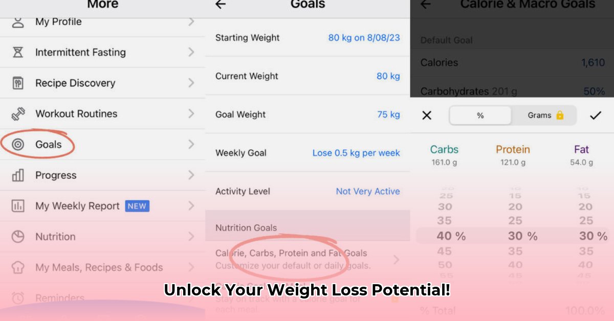 mfp-calories
